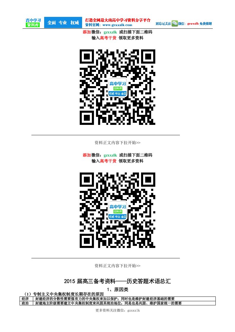 高三备考资料——高中历史重要知识答题术语总汇【更多资料关注@高中学习资料库