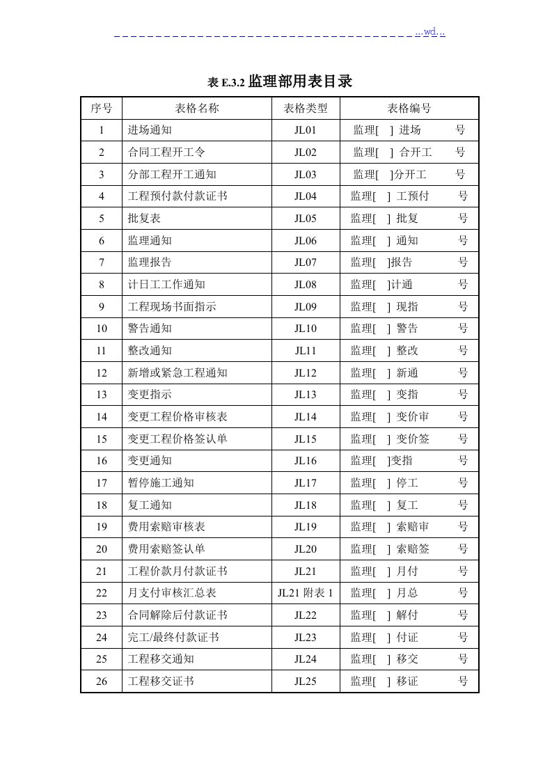 水利工程监理用表