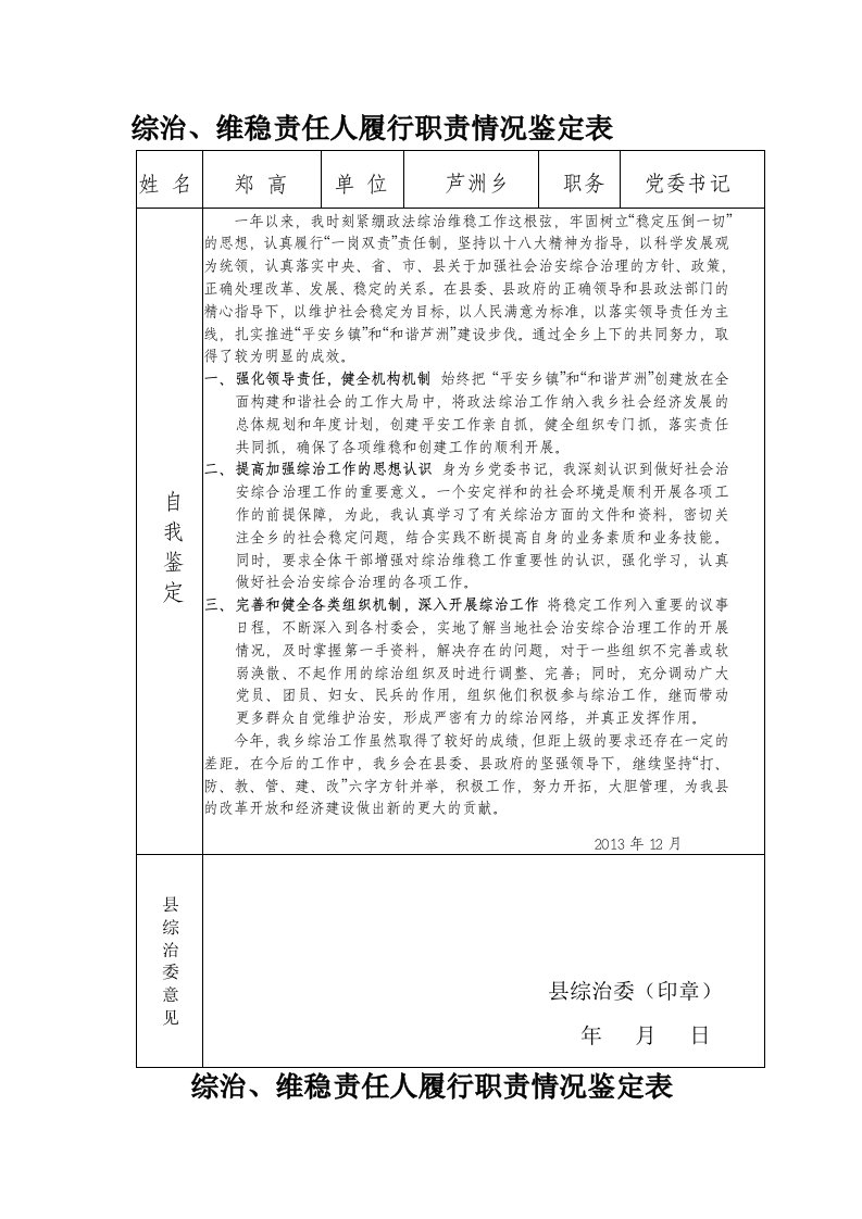 2013年综治、维稳责任人履行职责情况鉴定表