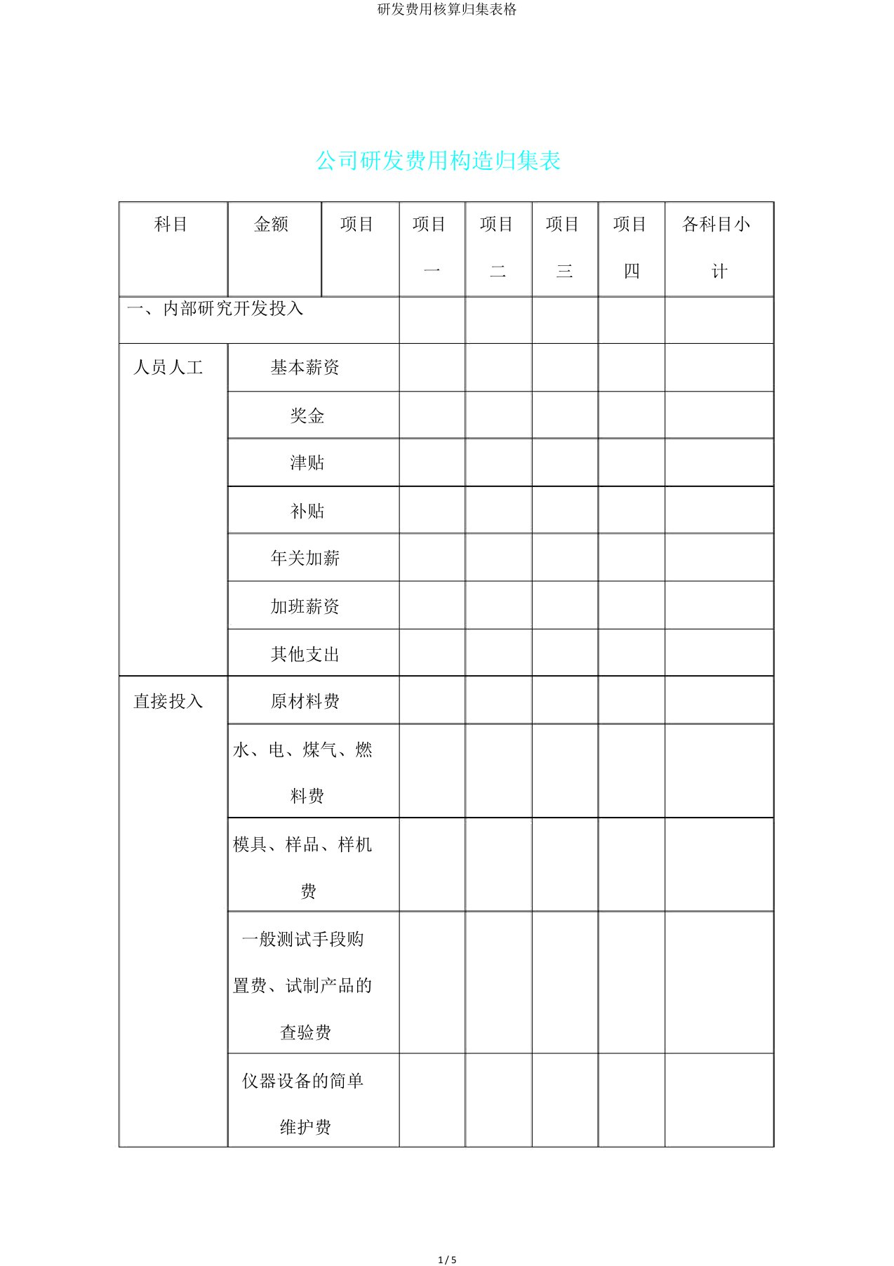 研发费用核算归集表格