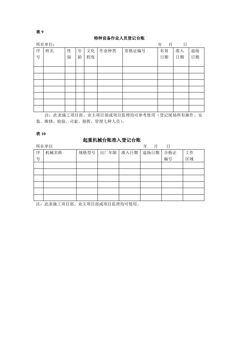 表9特种设备作业人员台账表10起重机械登记台账Microsoft