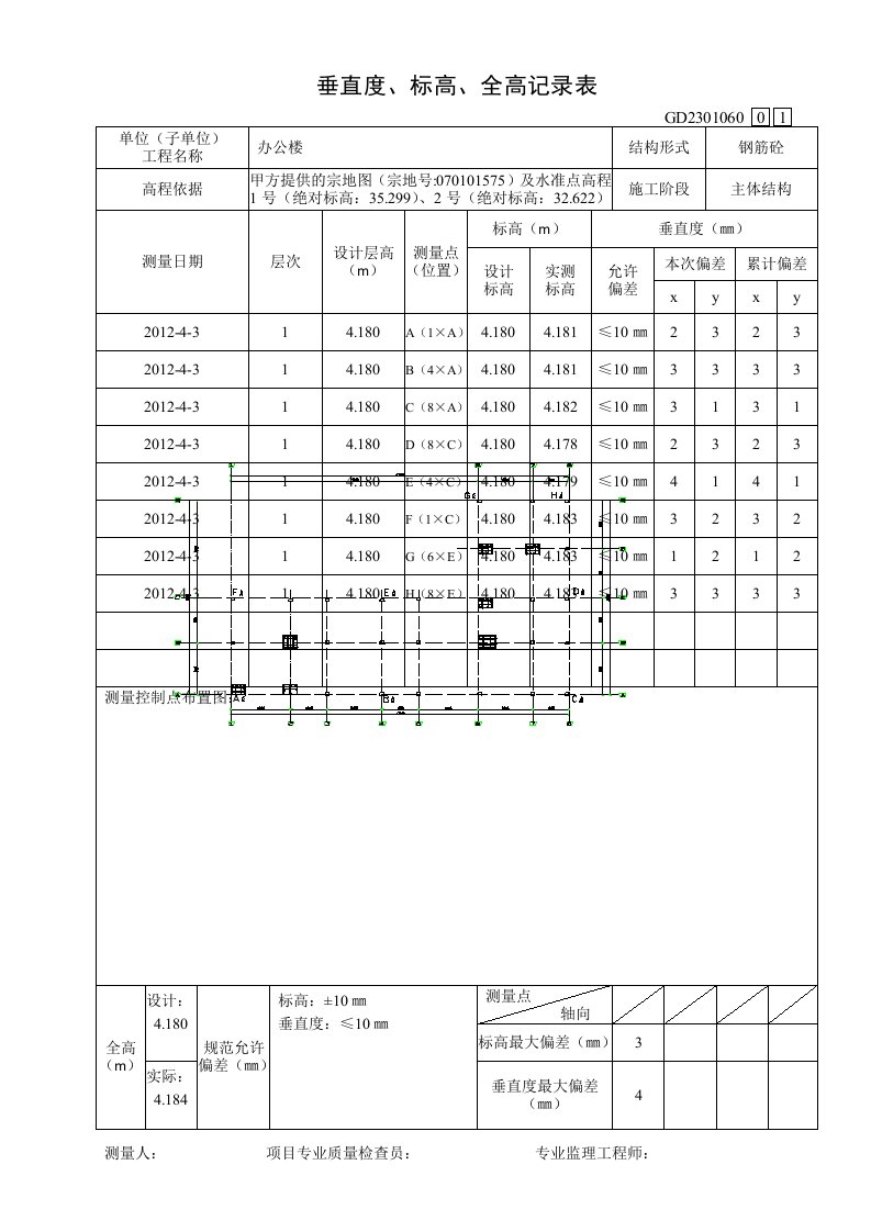 垂直度标高全高记录表填写范例