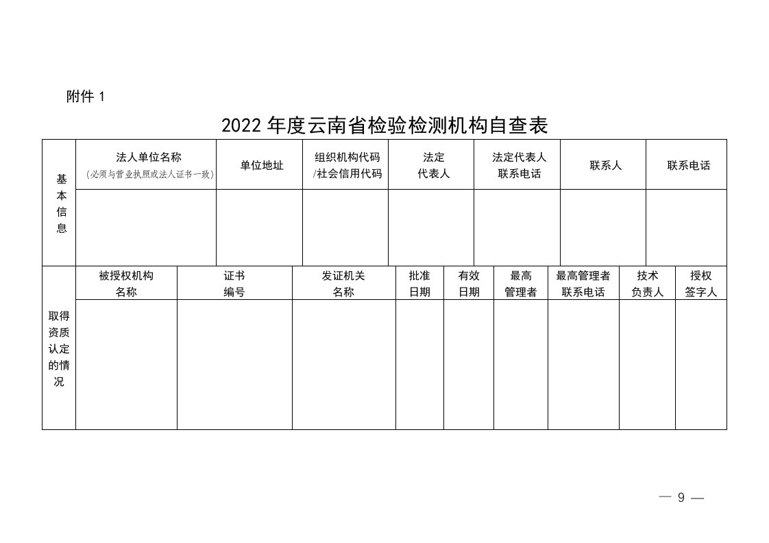 2022年度省级资质认定检验检测机构自查表