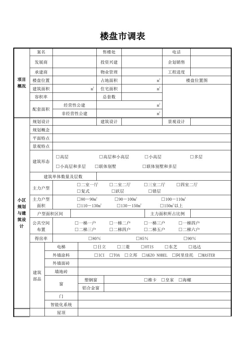 房地产经营管理-楼盘市调表02