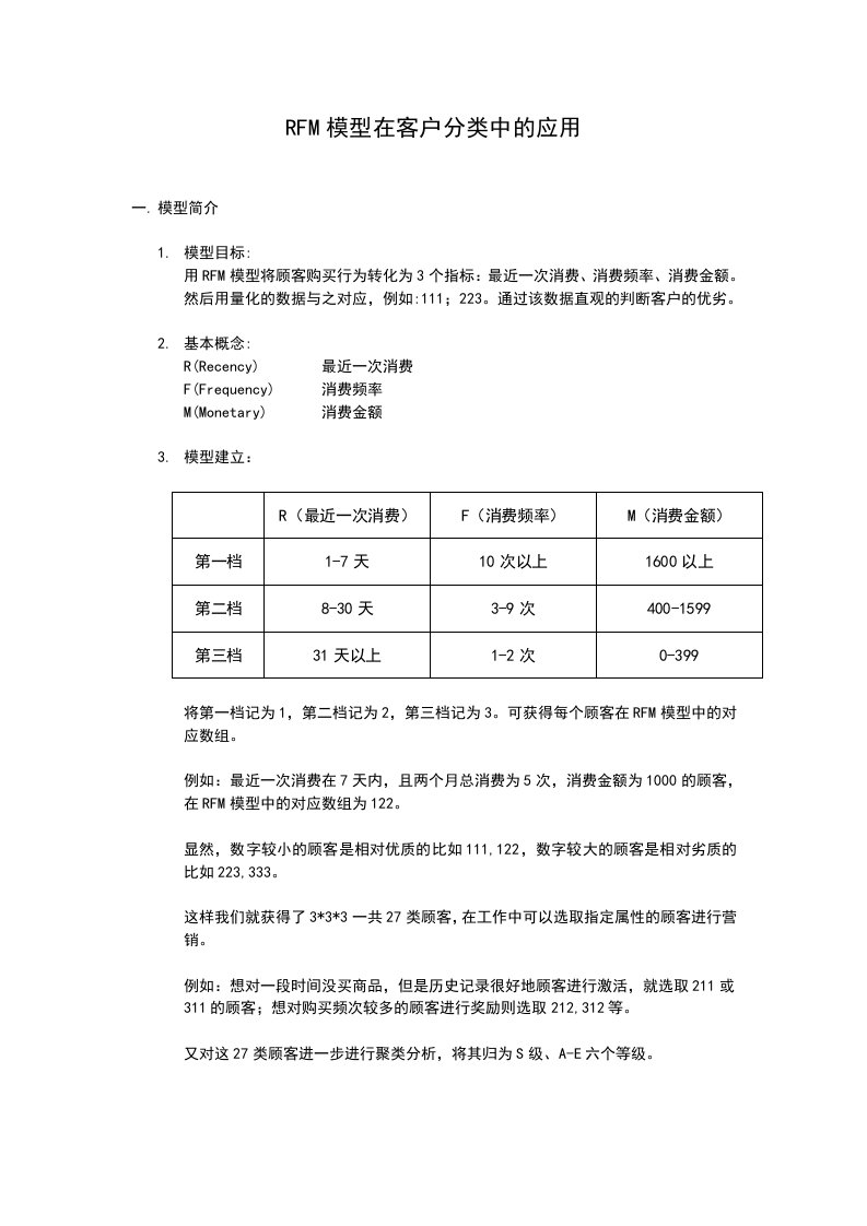 RFM模型在客户分类中的应用