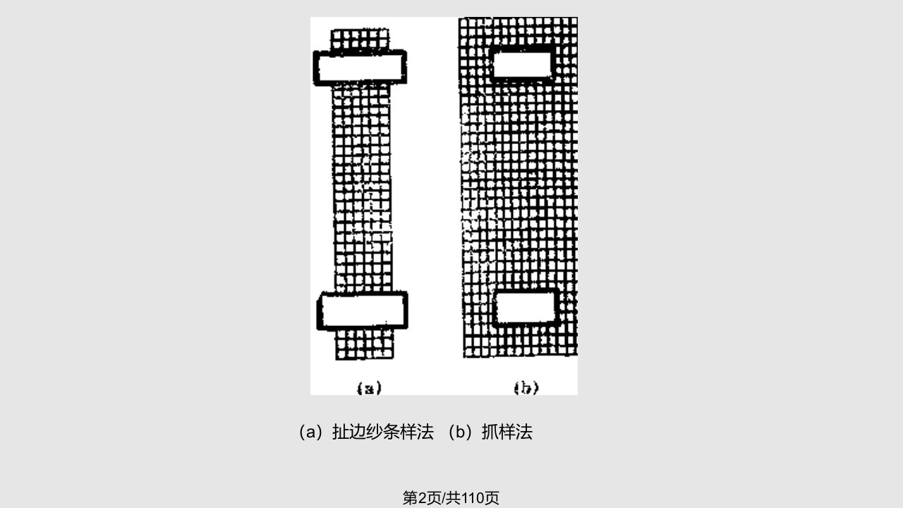 第16章织物的基本力学性质