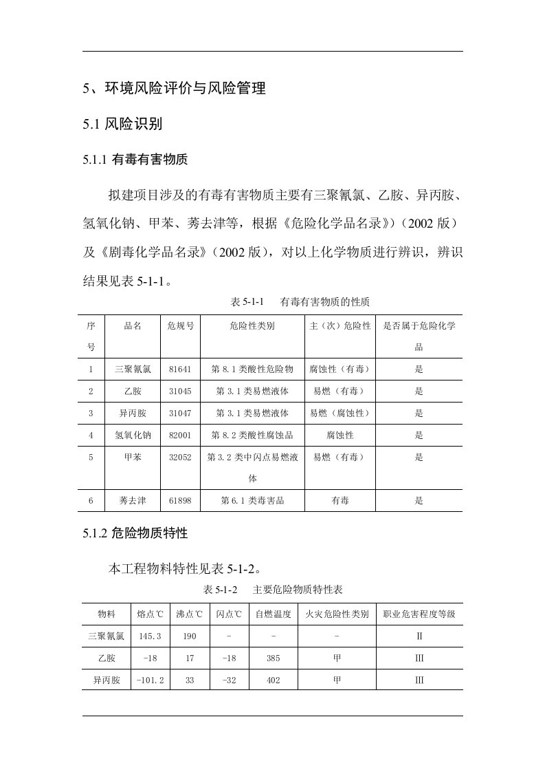 公司年产2400吨莠去津原药生产项目环境影响报告书简本