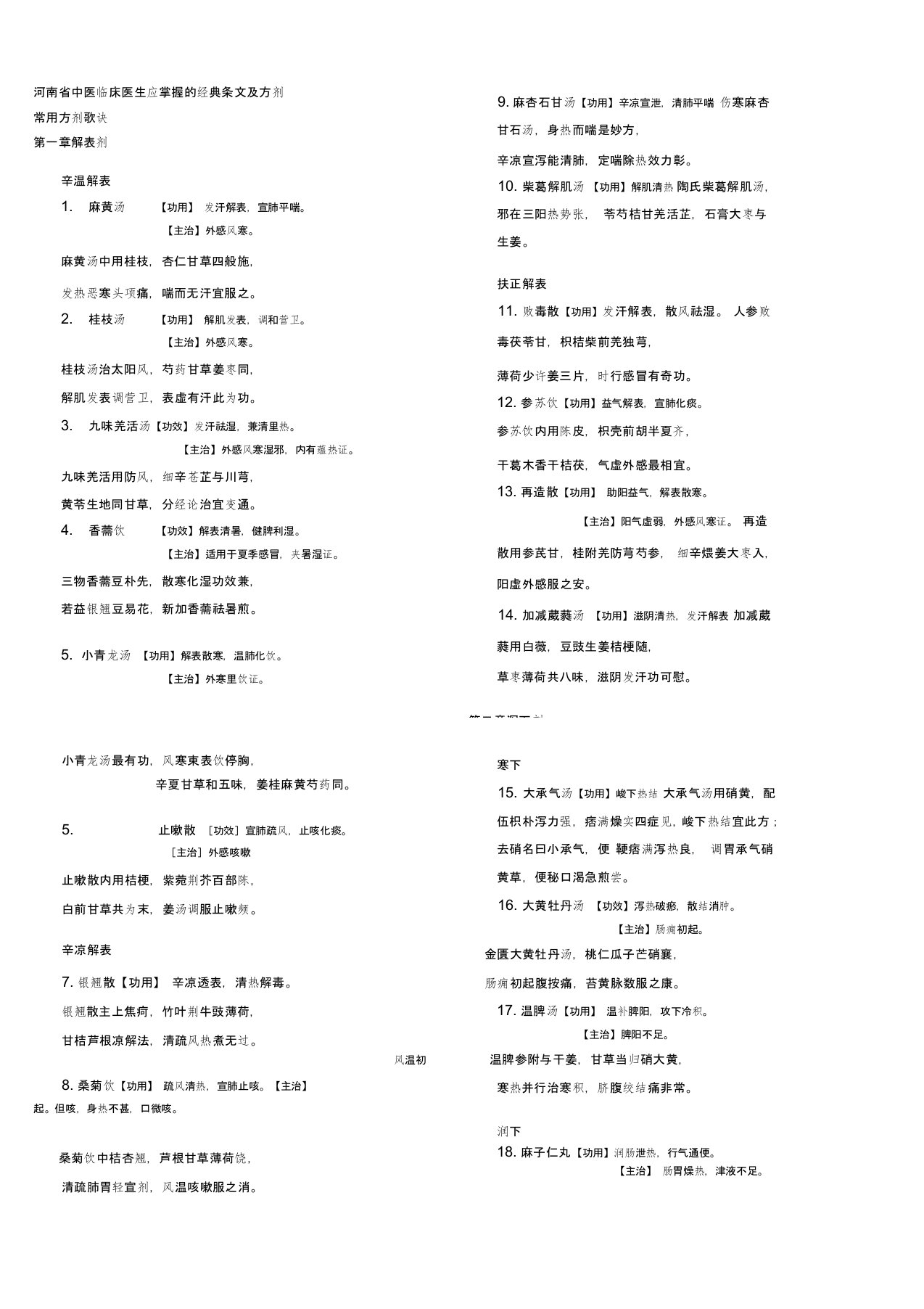 河南省中医临床医生应掌握的经典条文及方剂课件资料