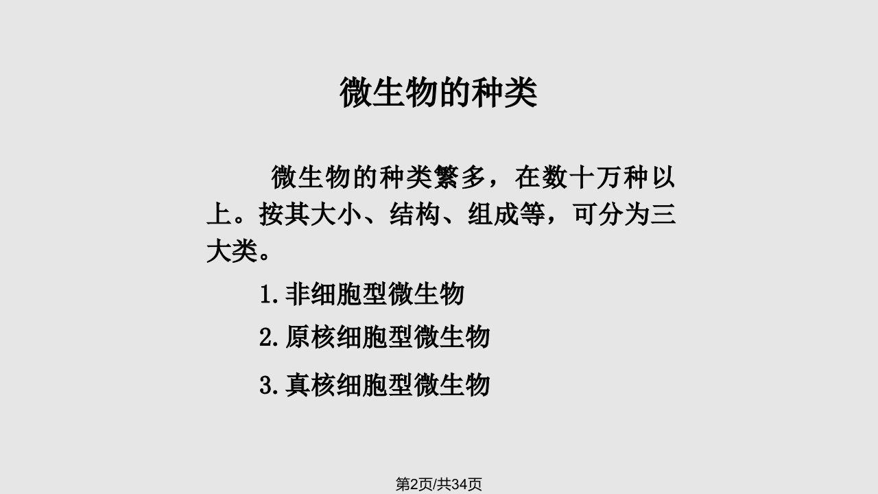 医学微生物学概论