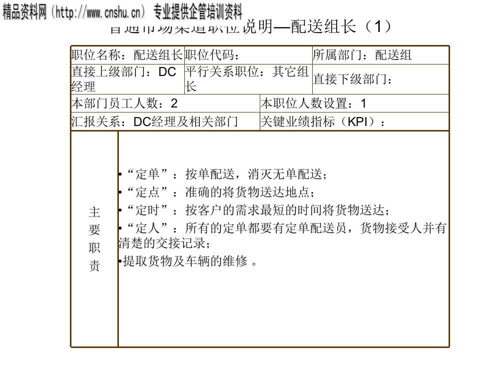 配送组长岗位说明书