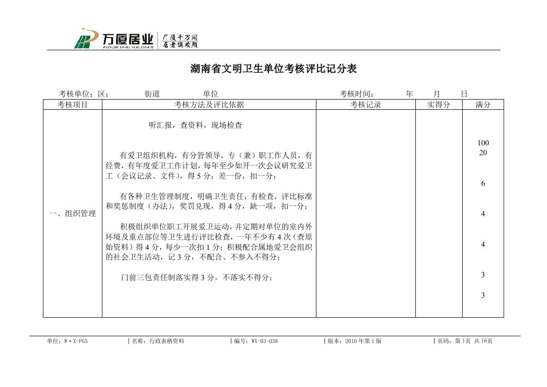 精选湖南省文明卫生单位考核评比记分表