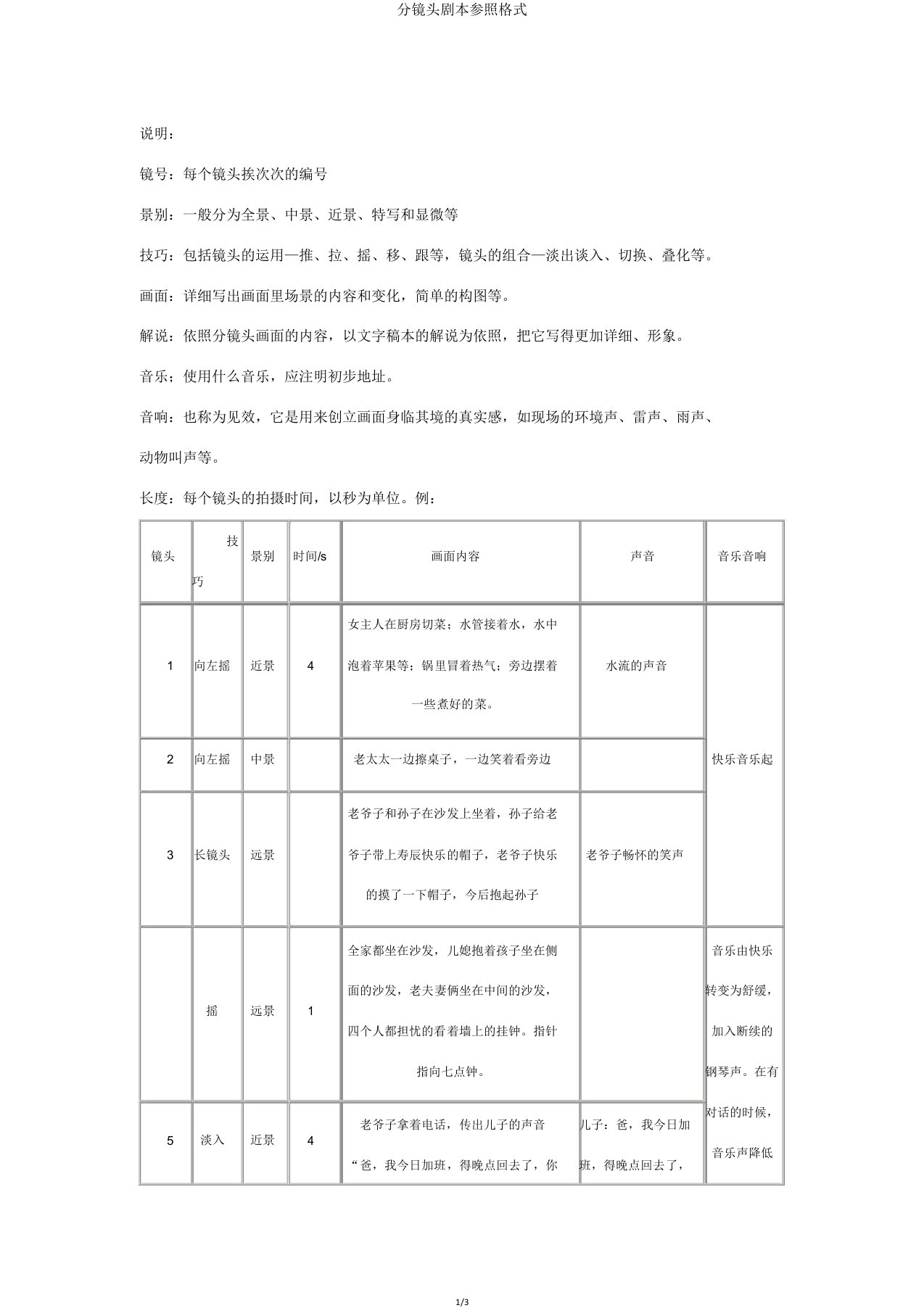 分镜头剧本参考格式