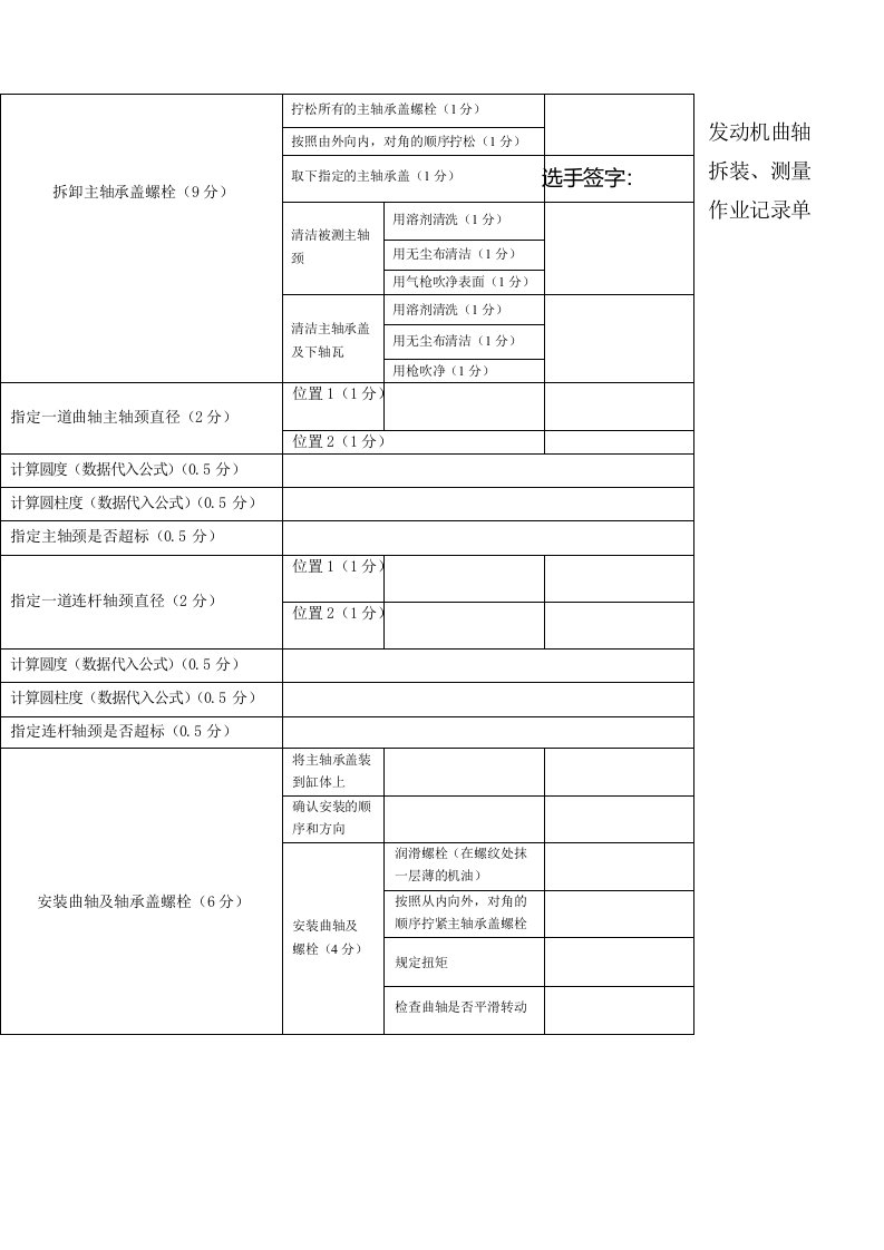 发动机曲轴拆装与检测作业表和评分表