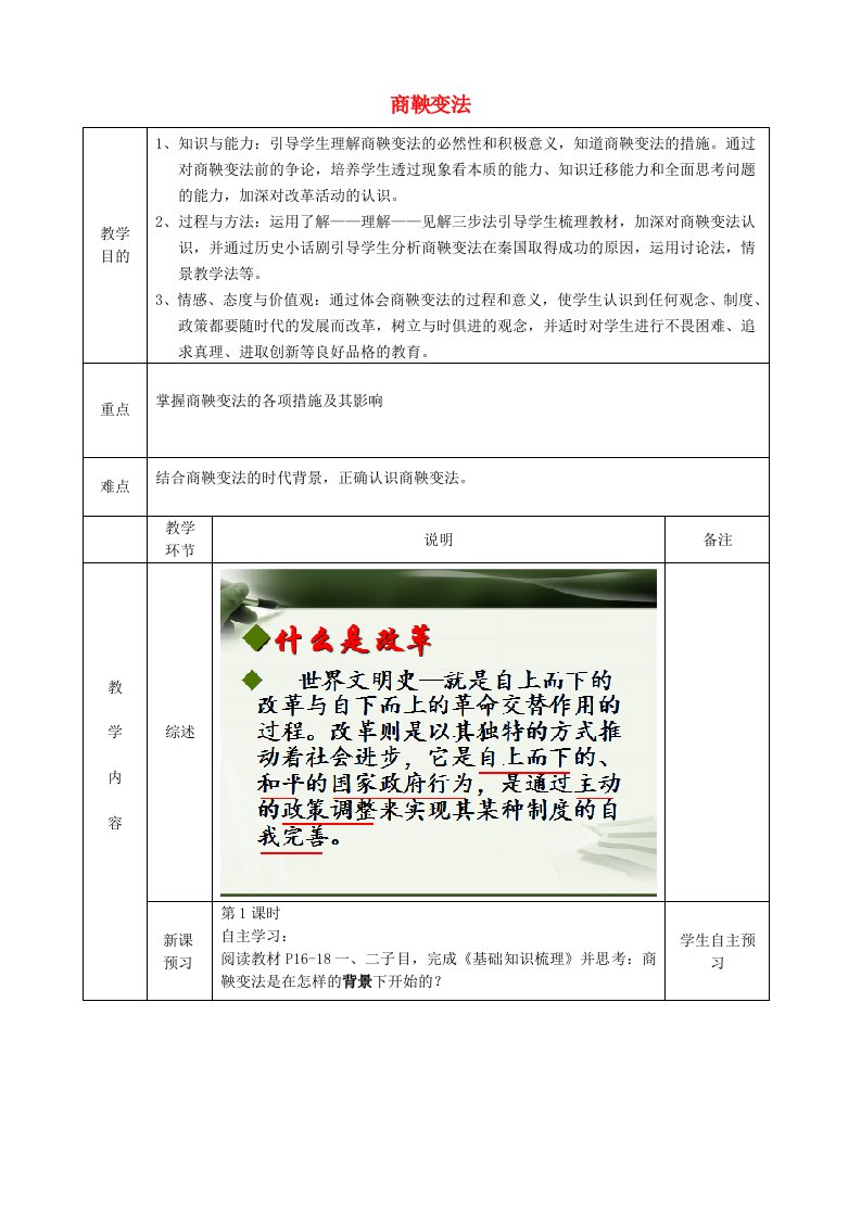 高中历史下学期第1周教学设计（商鞅变法）