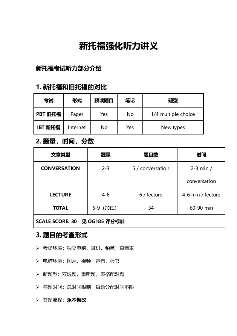 小站托福听力完全自学讲义非常详细