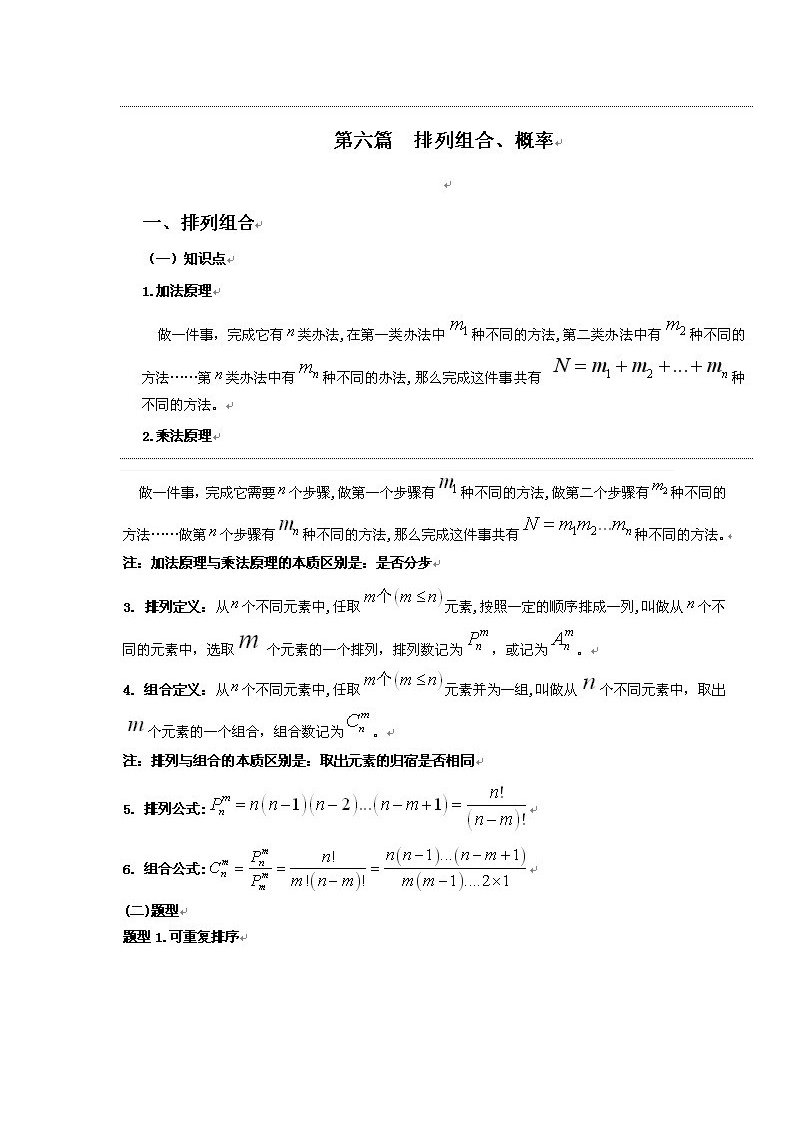 企管MBA-MBA数学排列组合和概率备考方略和题型汇总