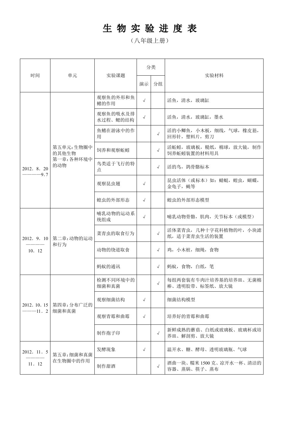 八年级生物实验进度表(上)