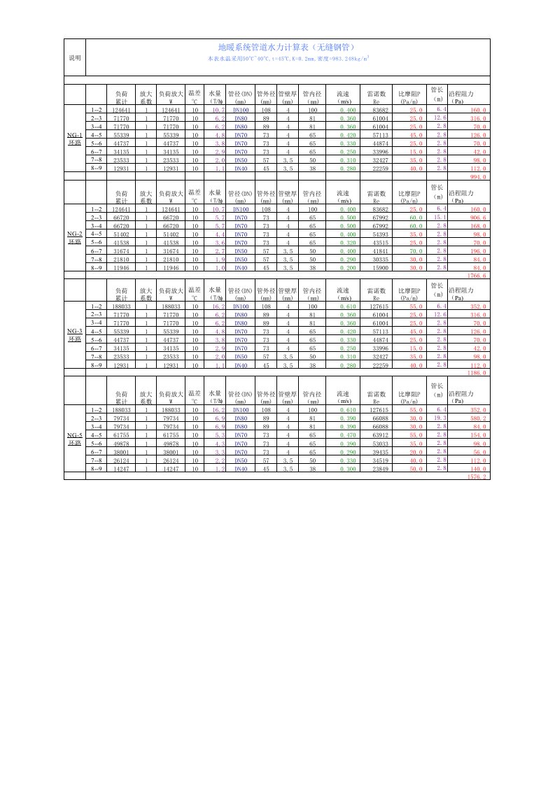 地暖系统管道水力计算表