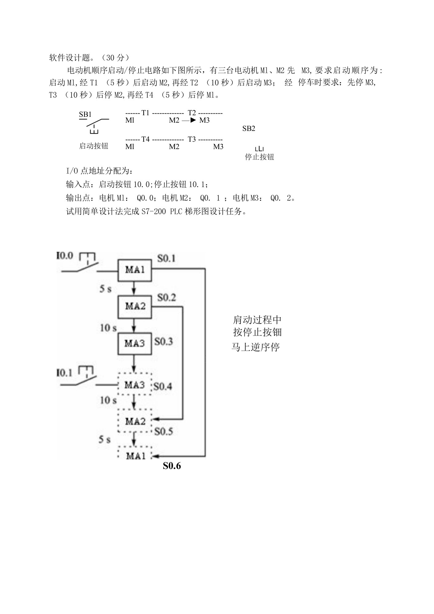 三台电机顺序启动逆序停止(用顺控指令)