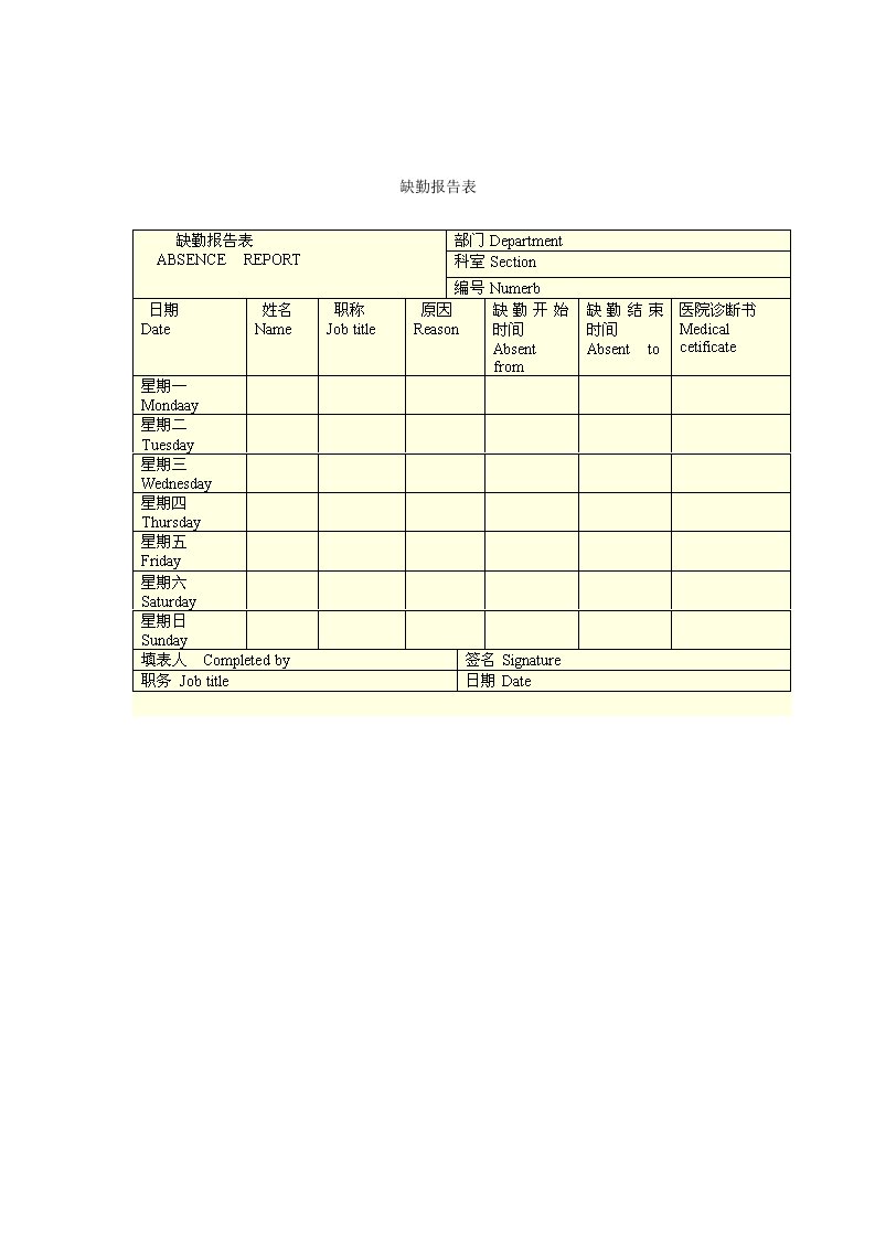 【管理精品】人力资源管理表格大全(9)