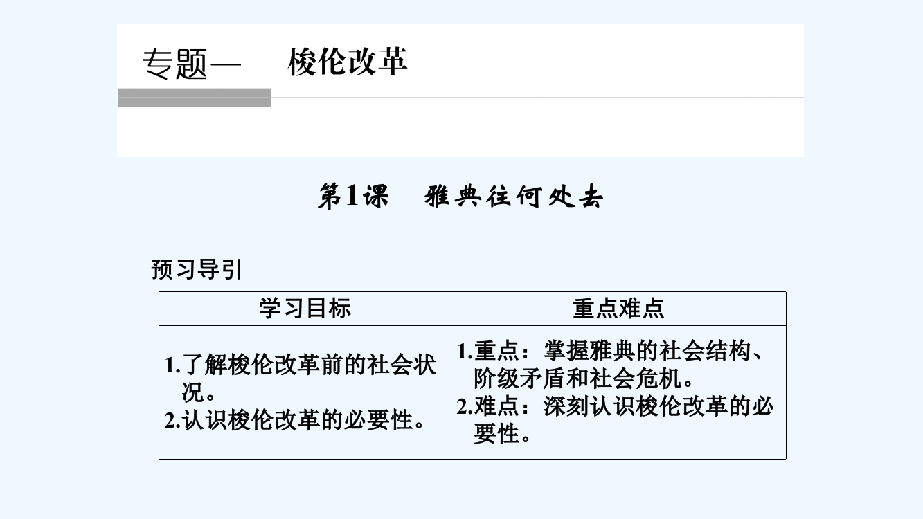 新设计历史人民选修一课件：专题一