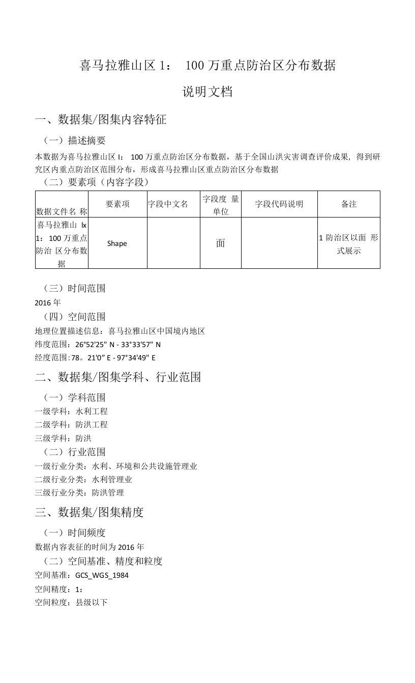 喜马拉雅山区1100万重点防治区分布数据说明文档