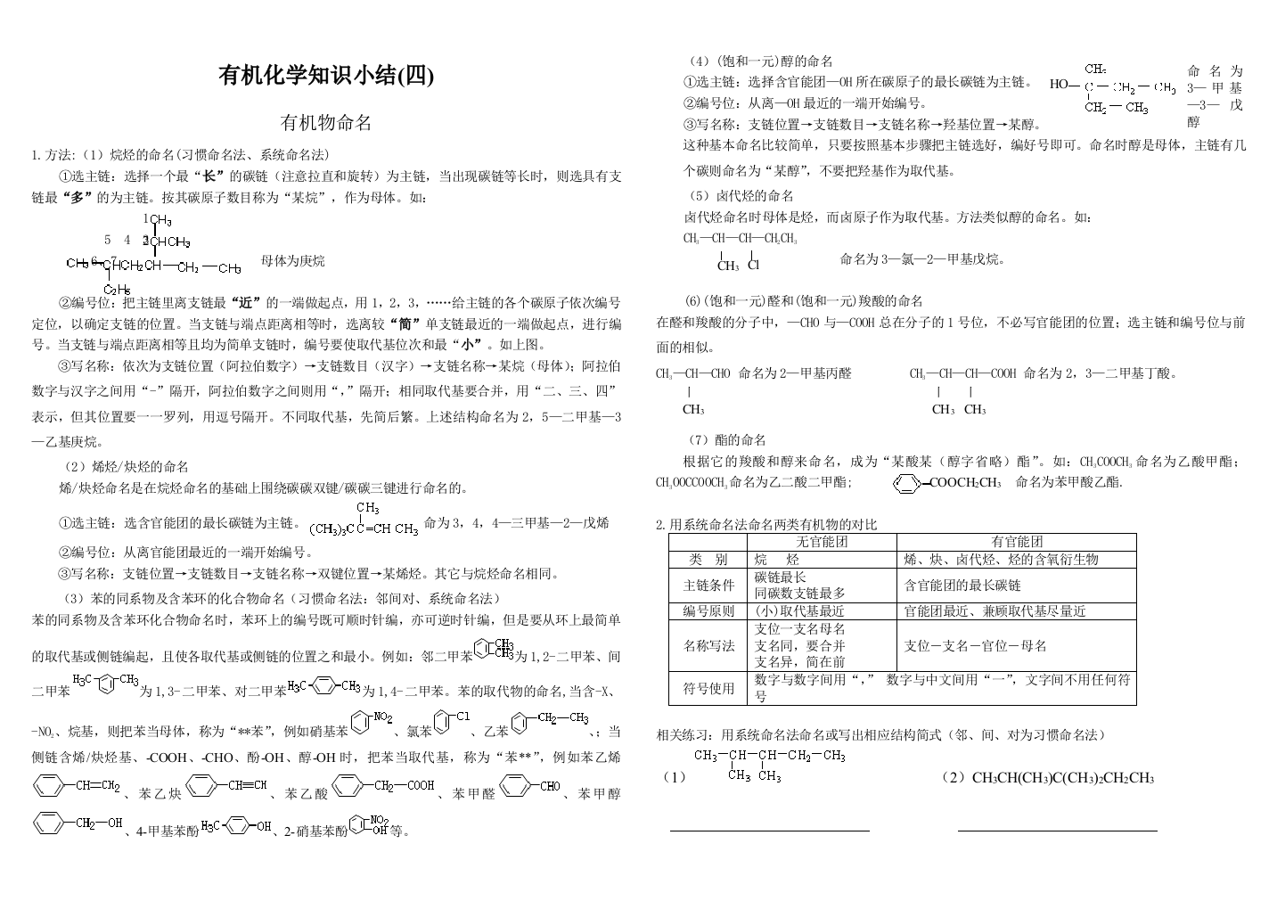 有机物命名总结