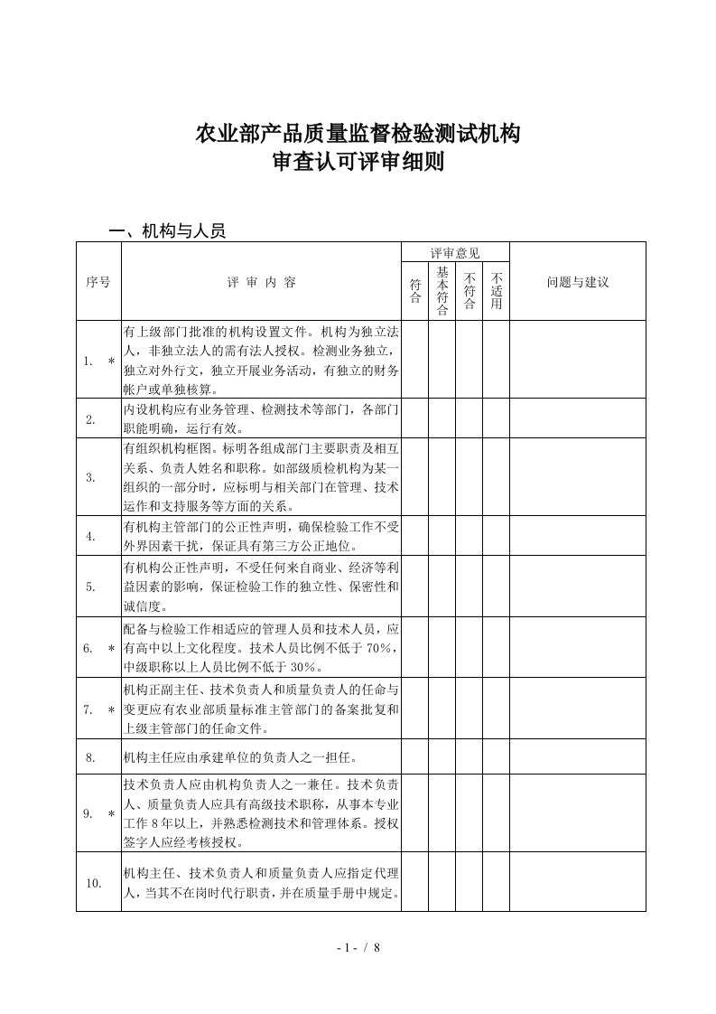 农业部产品质量监督检验测试机构审查认可评审细则-农业部产