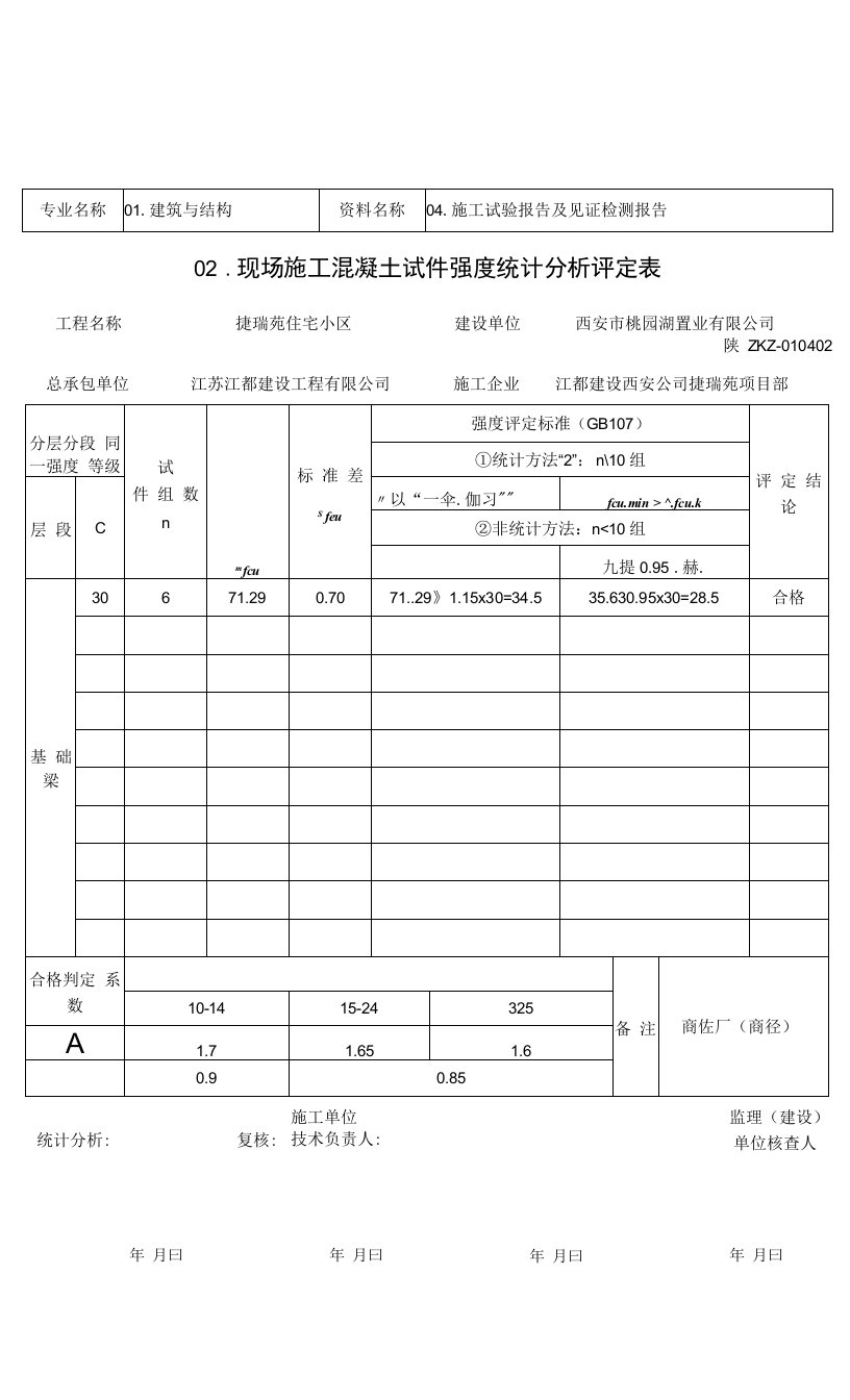 陕西省建筑工程施工质量验收技术资料统一用表（1）