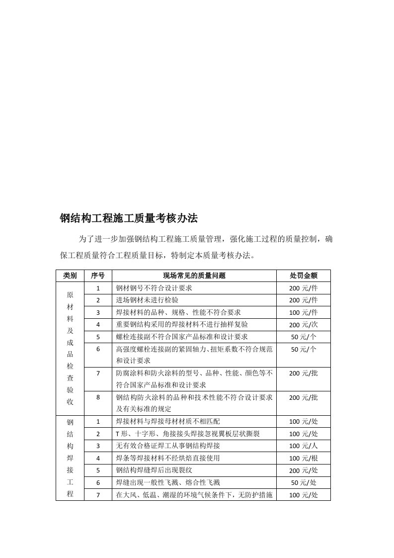 钢结构安装质量考核办法