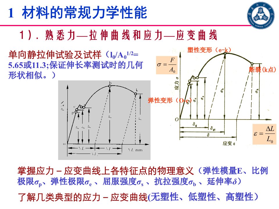 最新材料力学性能复习