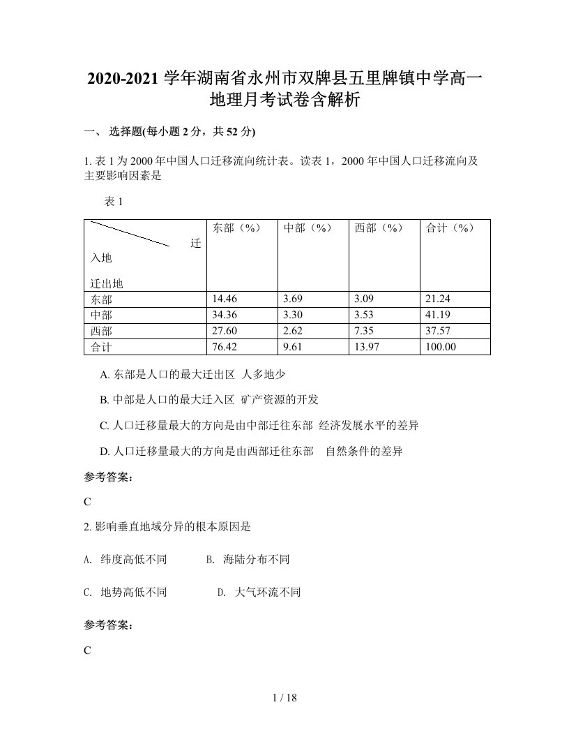 2020-2021学年湖南省永州市双牌县五里牌镇中学高一地理月考试卷含解析