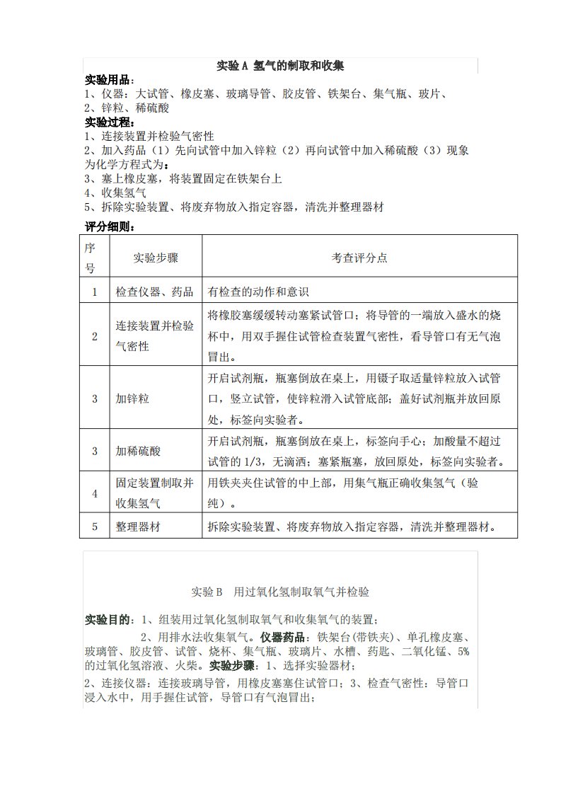 六安市中考化学实验操作考试实验报告