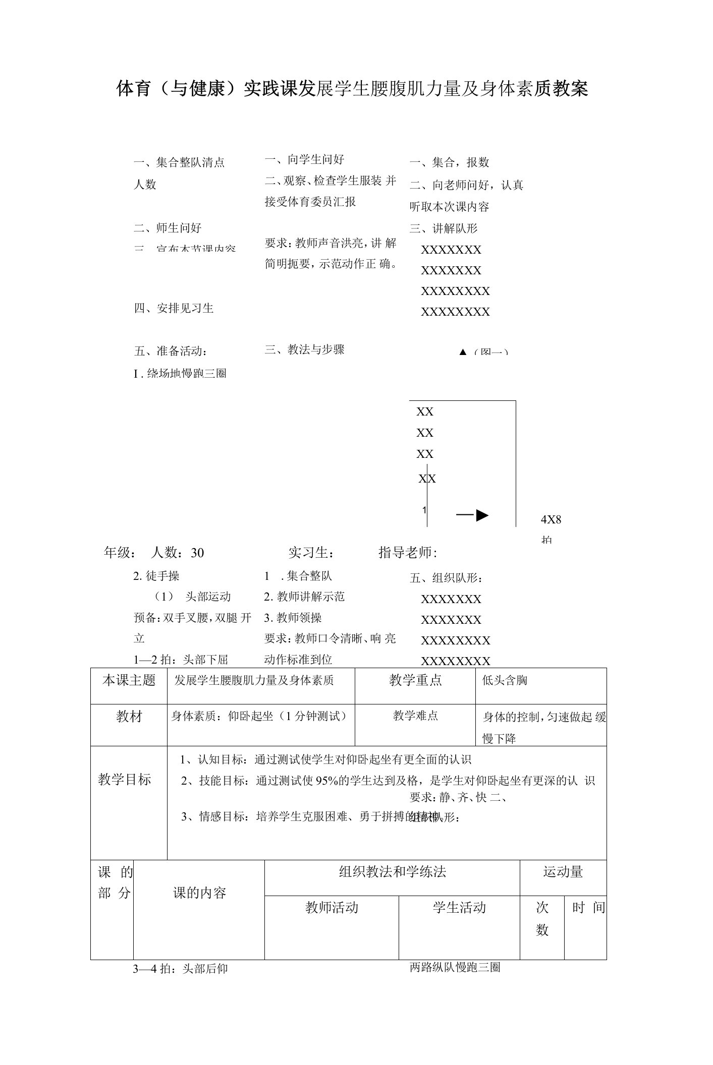 体育（与健康）实践课发展学生腰腹肌力量及身体素质教案