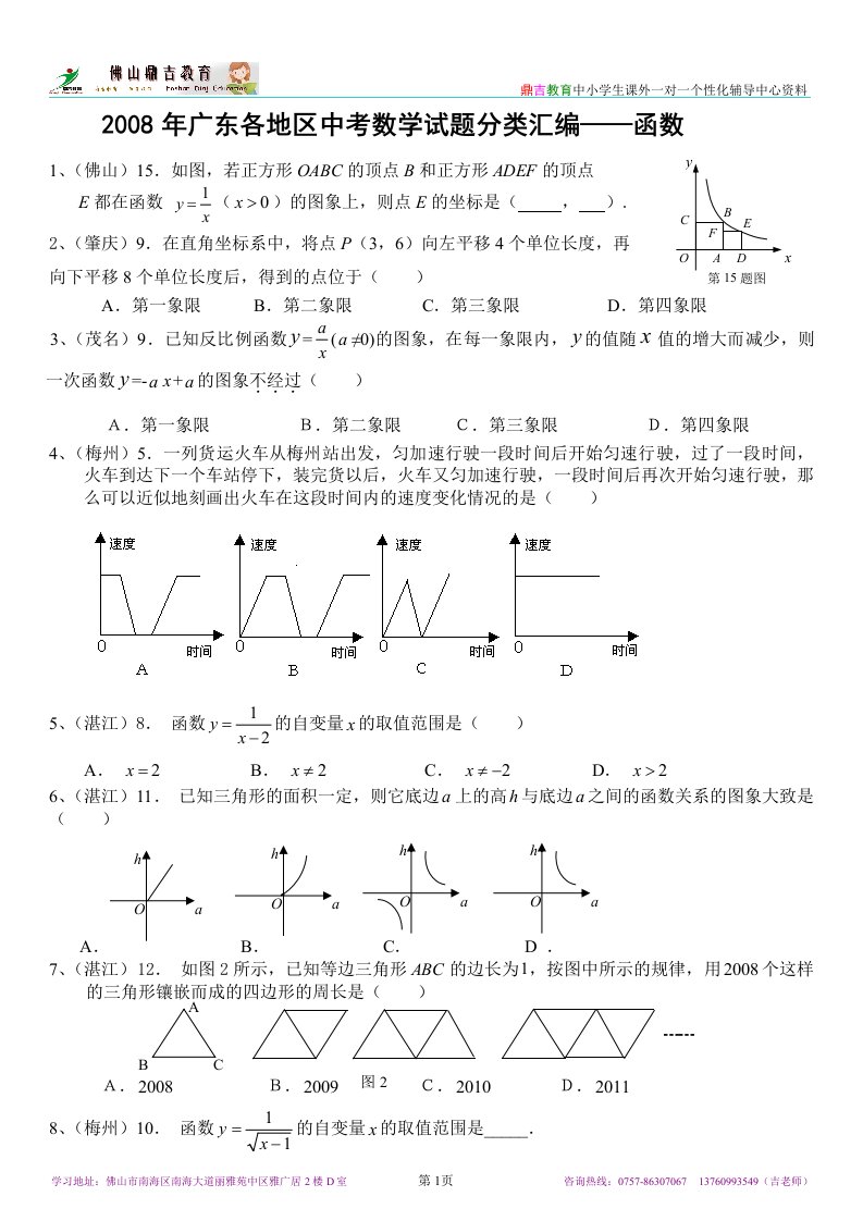 函数