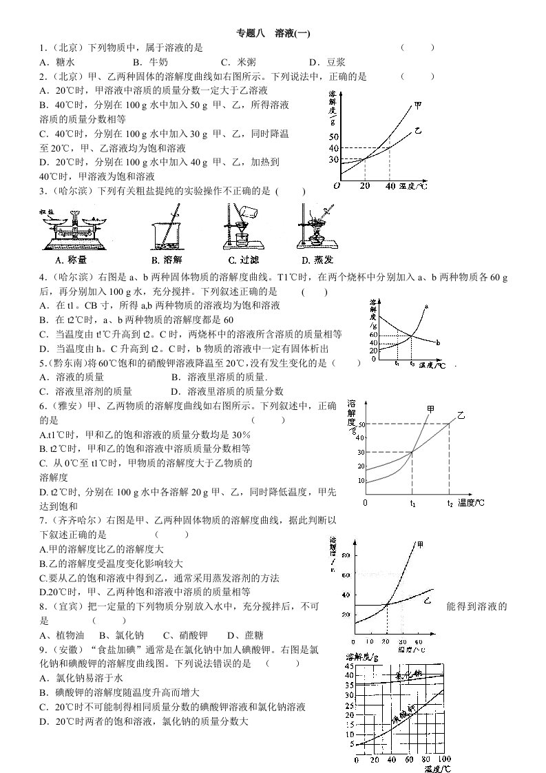 初中化学看图之溶液