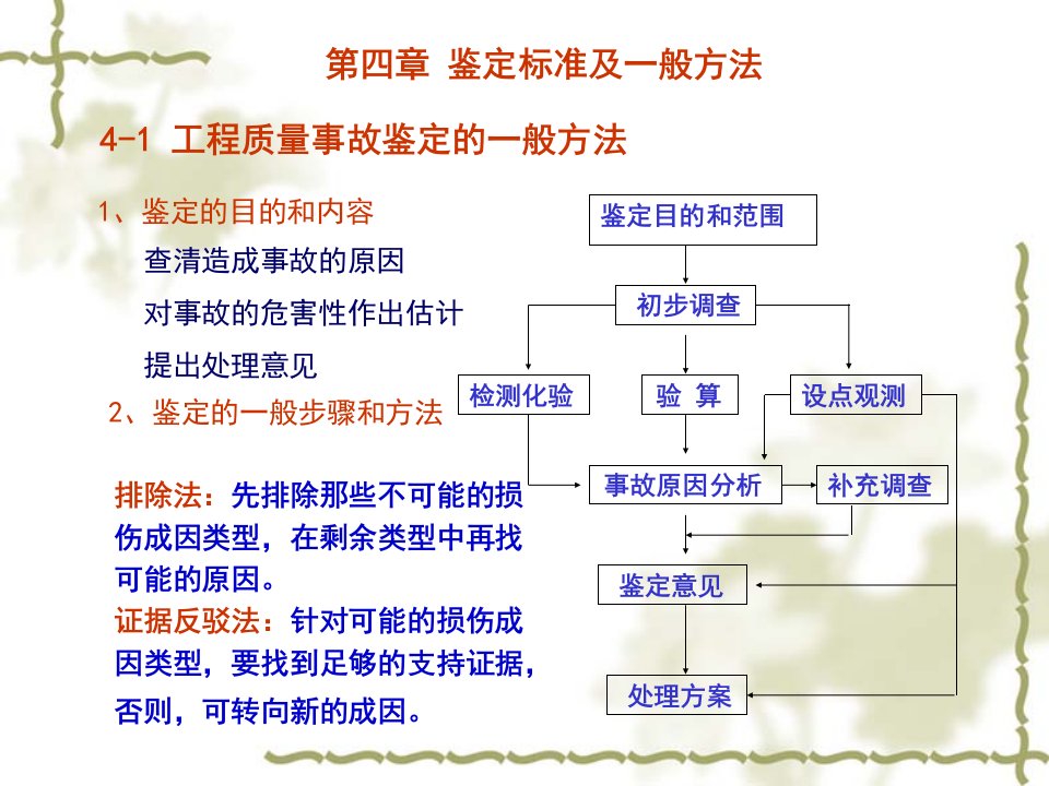 结构加固改造鉴定标准