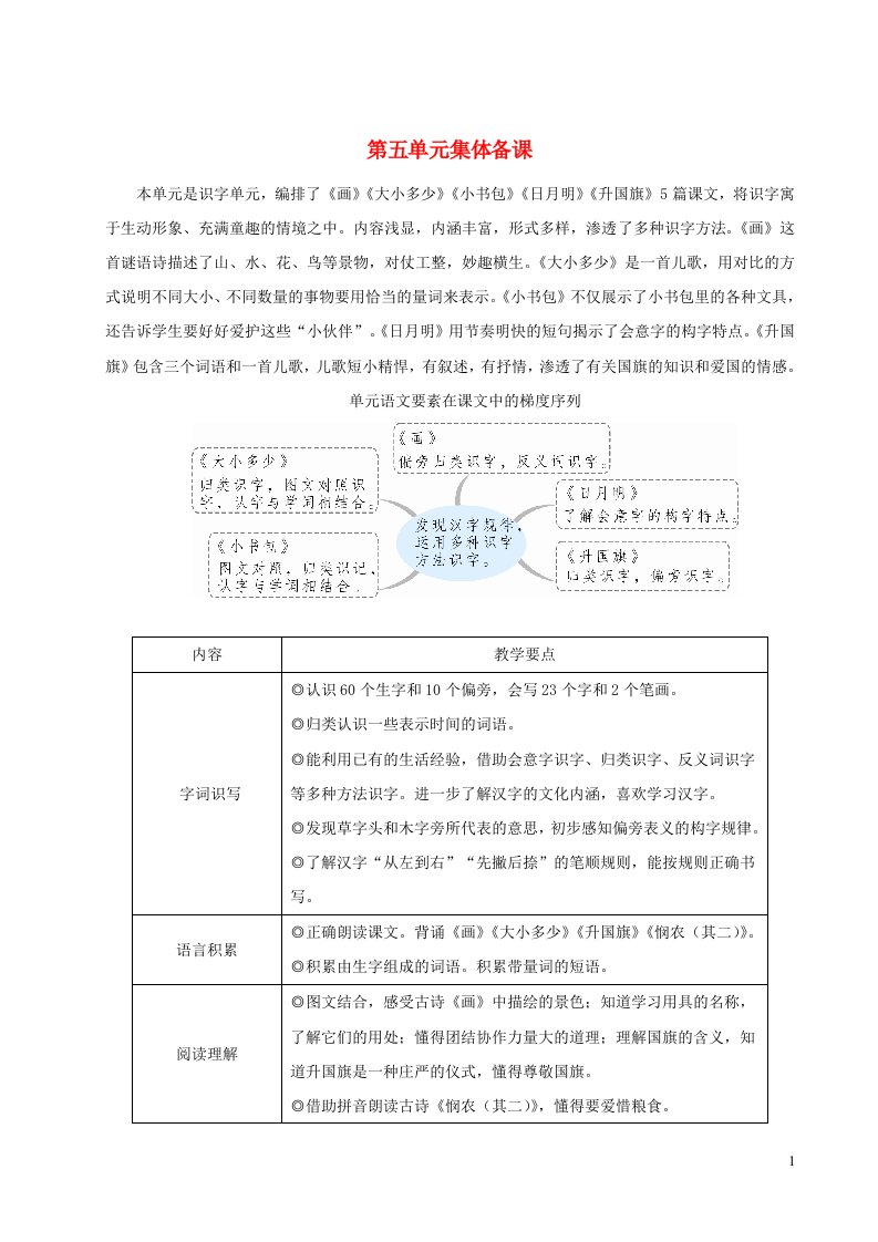 一年级语文上册第五单元识字二6画教案新人教版