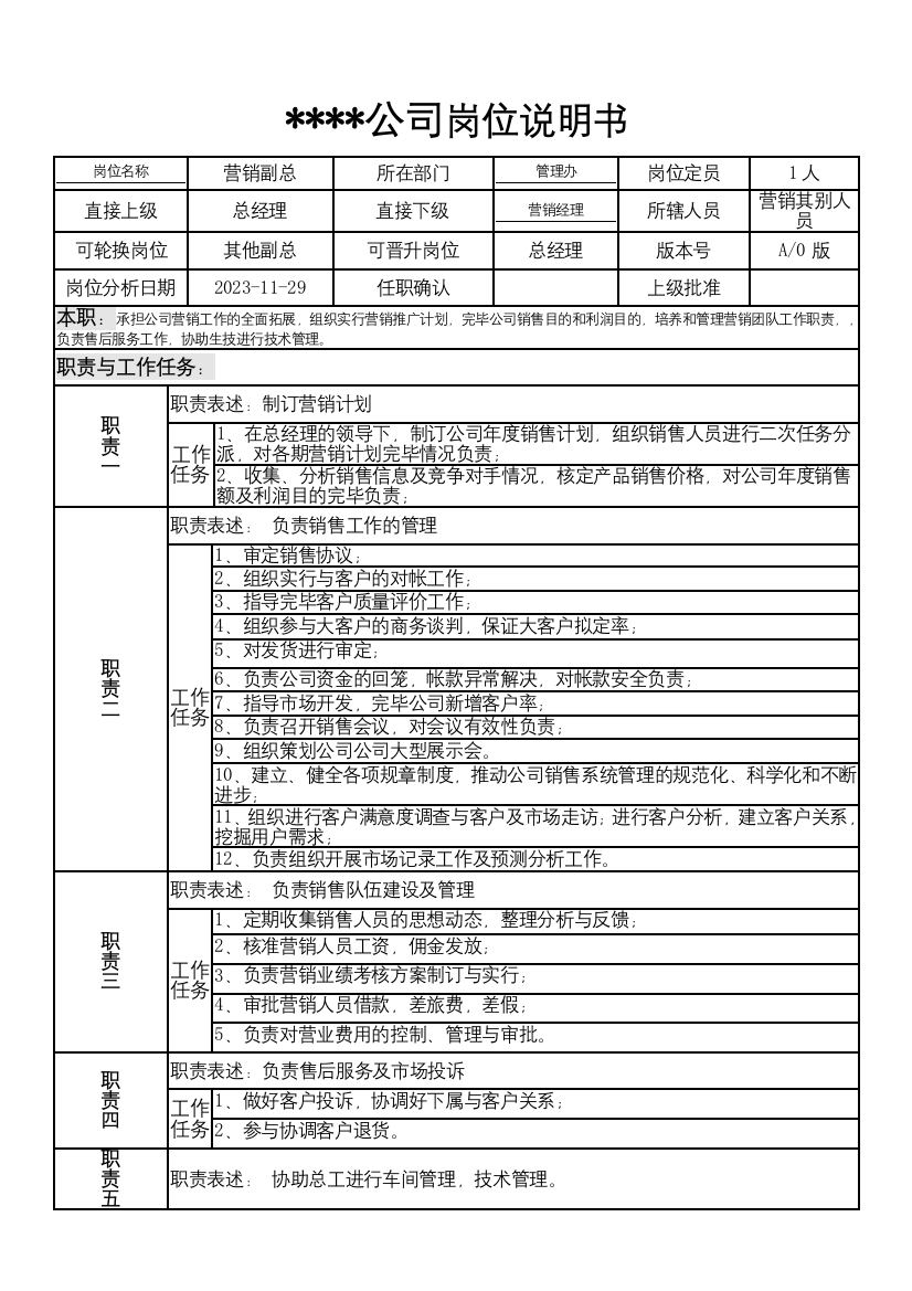 制造企业管理办公室副总及以上高管人员岗位说明书