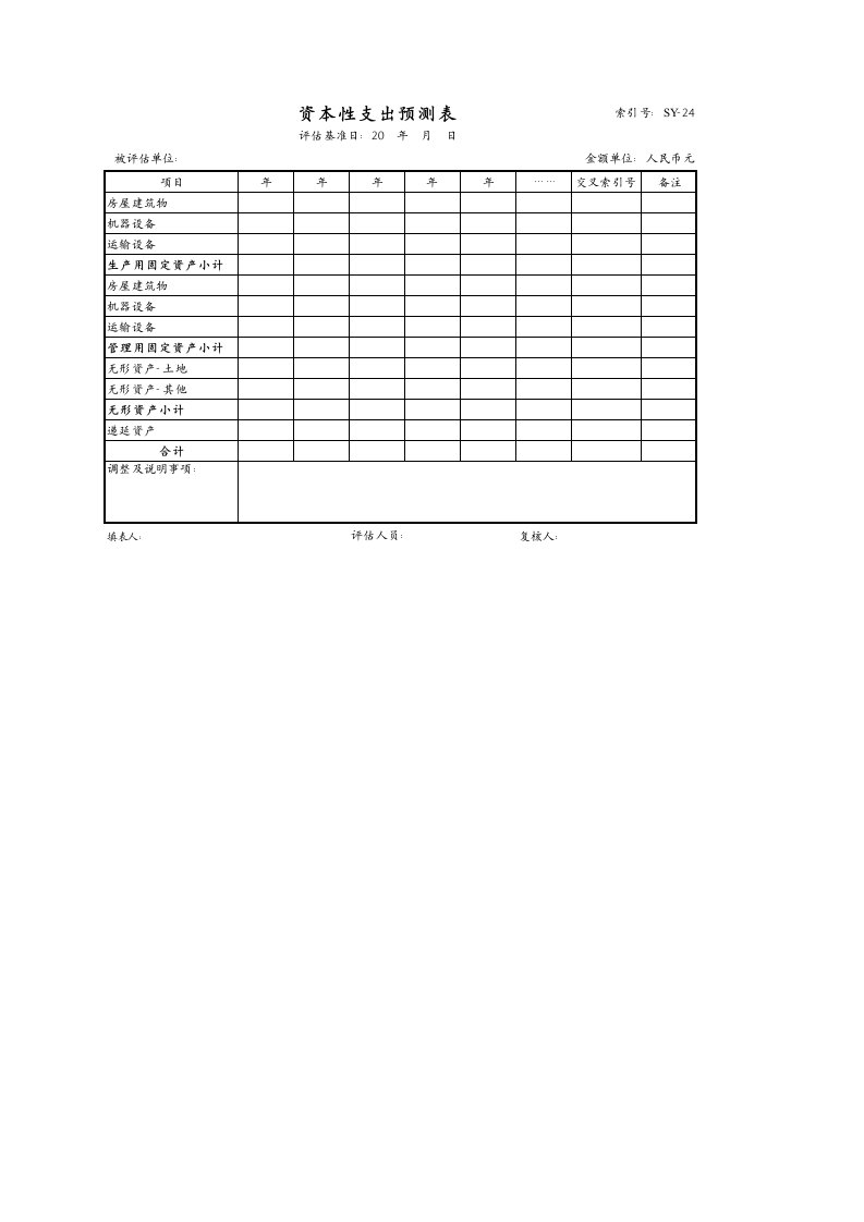 资产评估收益法资本性支出预测表