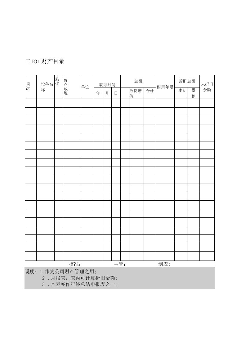 企业财务管理表格大全财产目录纵表格