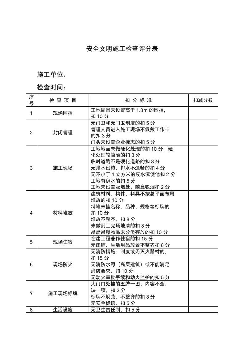 安全文明施工检查评分表