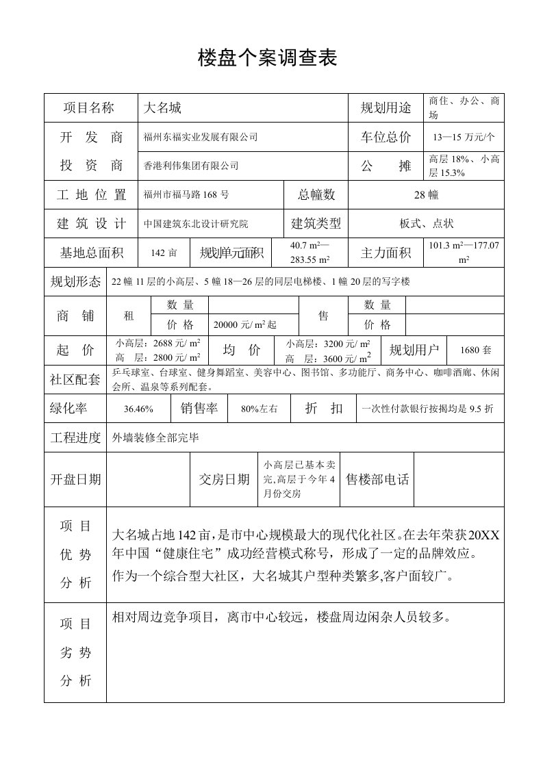 房地产经营管理-楼盘个案调查分析表