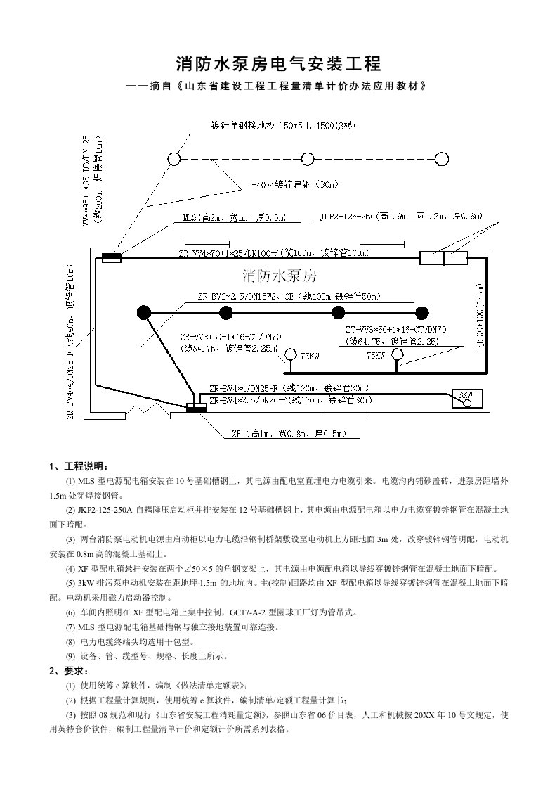 企业培训-1、培训案例讲解