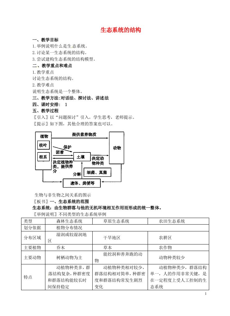 高中生物