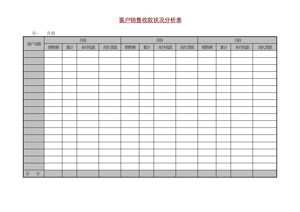 客户销售收款月分析表