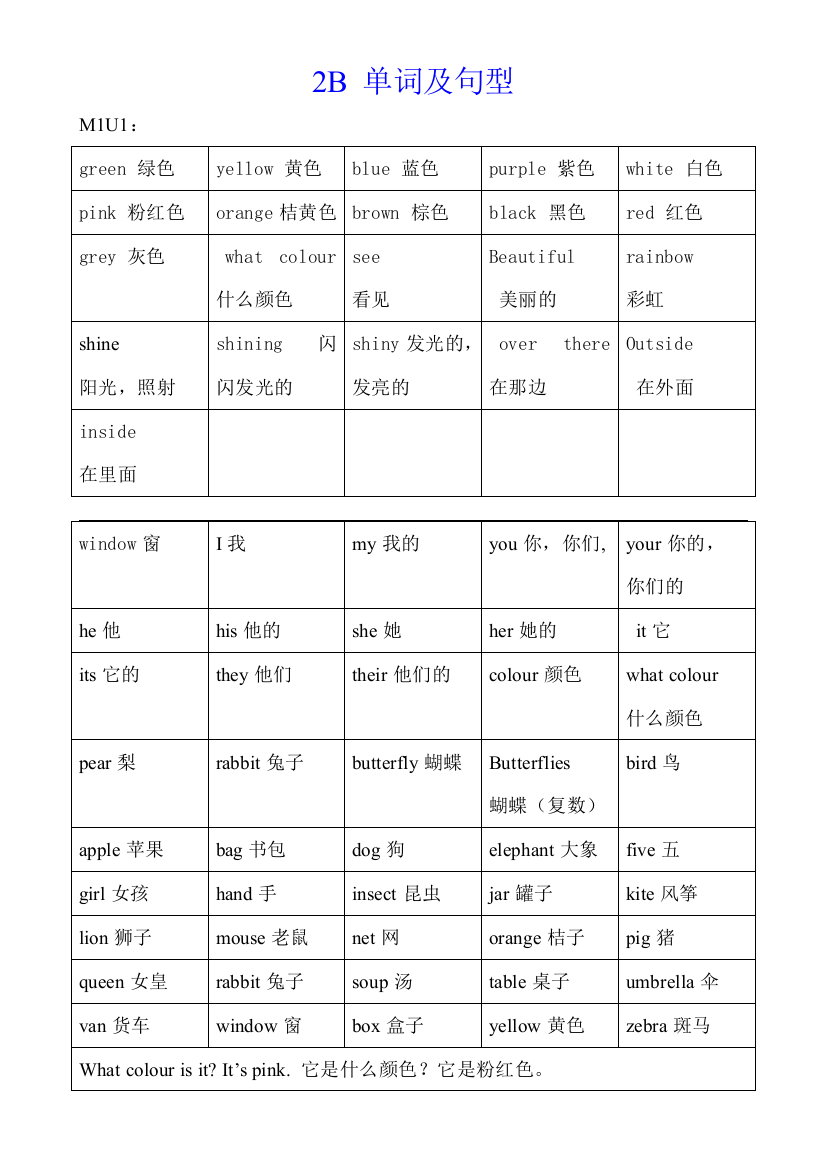 上海小学二年级下英语单词及句型