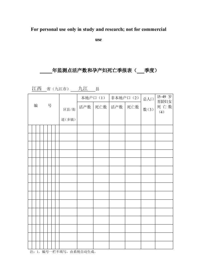 年监测点活产数和孕产妇死亡季报表