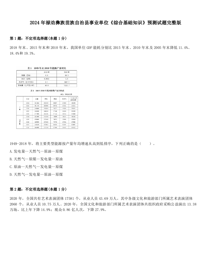 2024年禄劝彝族苗族自治县事业单位《综合基础知识》预测试题完整版