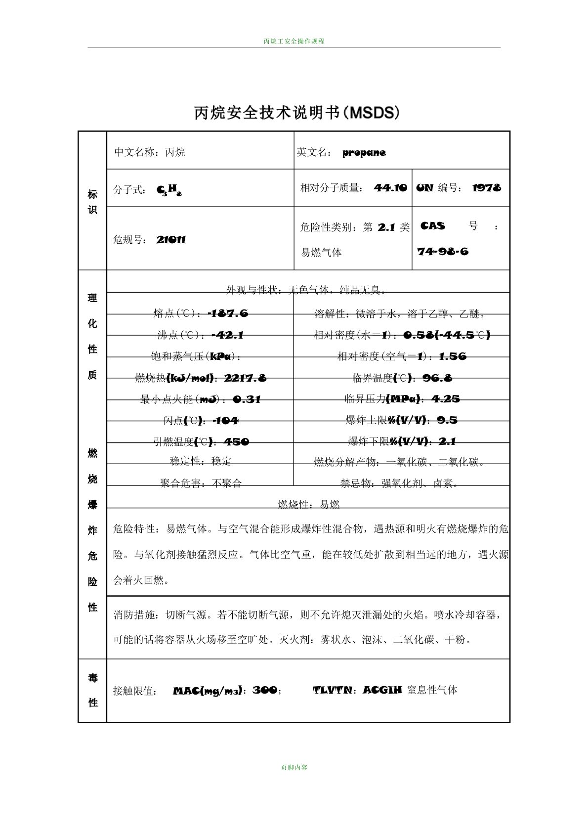 丙烷安全技术说明书(MSDS)